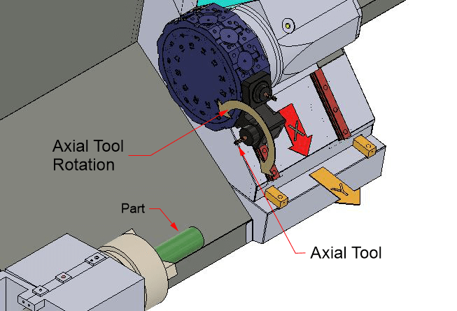 Axial Lathe Tool Illustration